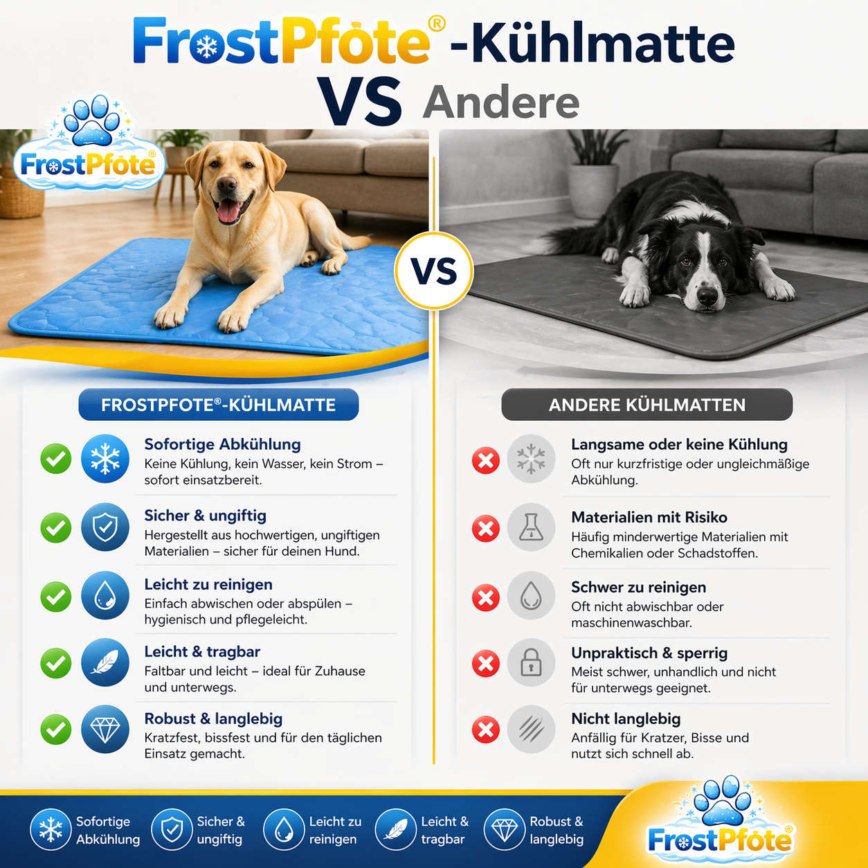 FrostPfote Kühl Matte